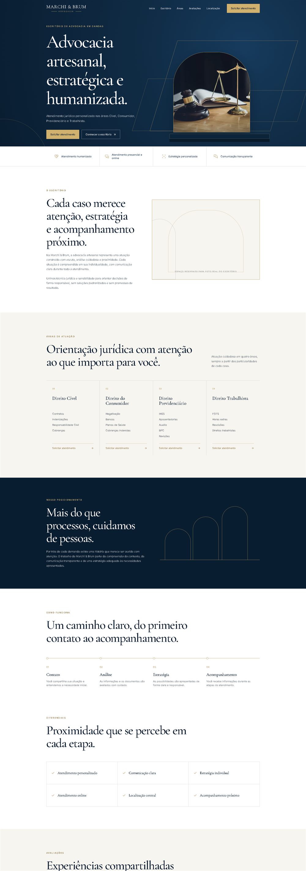Projeto de site desenvolvido pela Pixelplus — trabalho 5