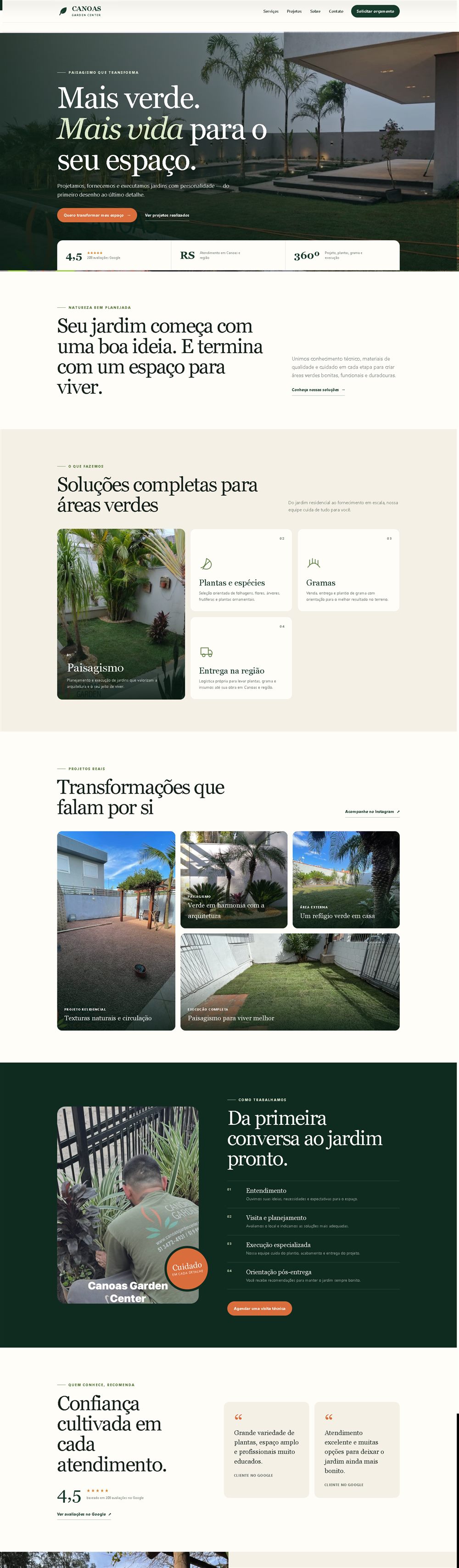 Projeto de site desenvolvido pela Pixelplus — trabalho 6